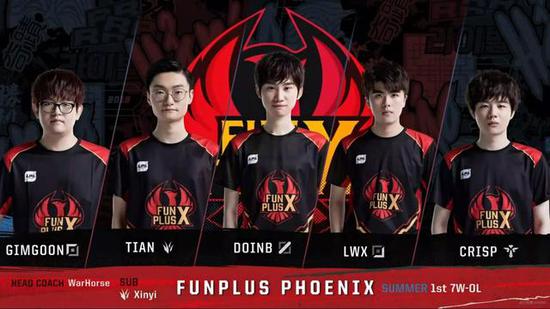 和现有教练 和现有教练